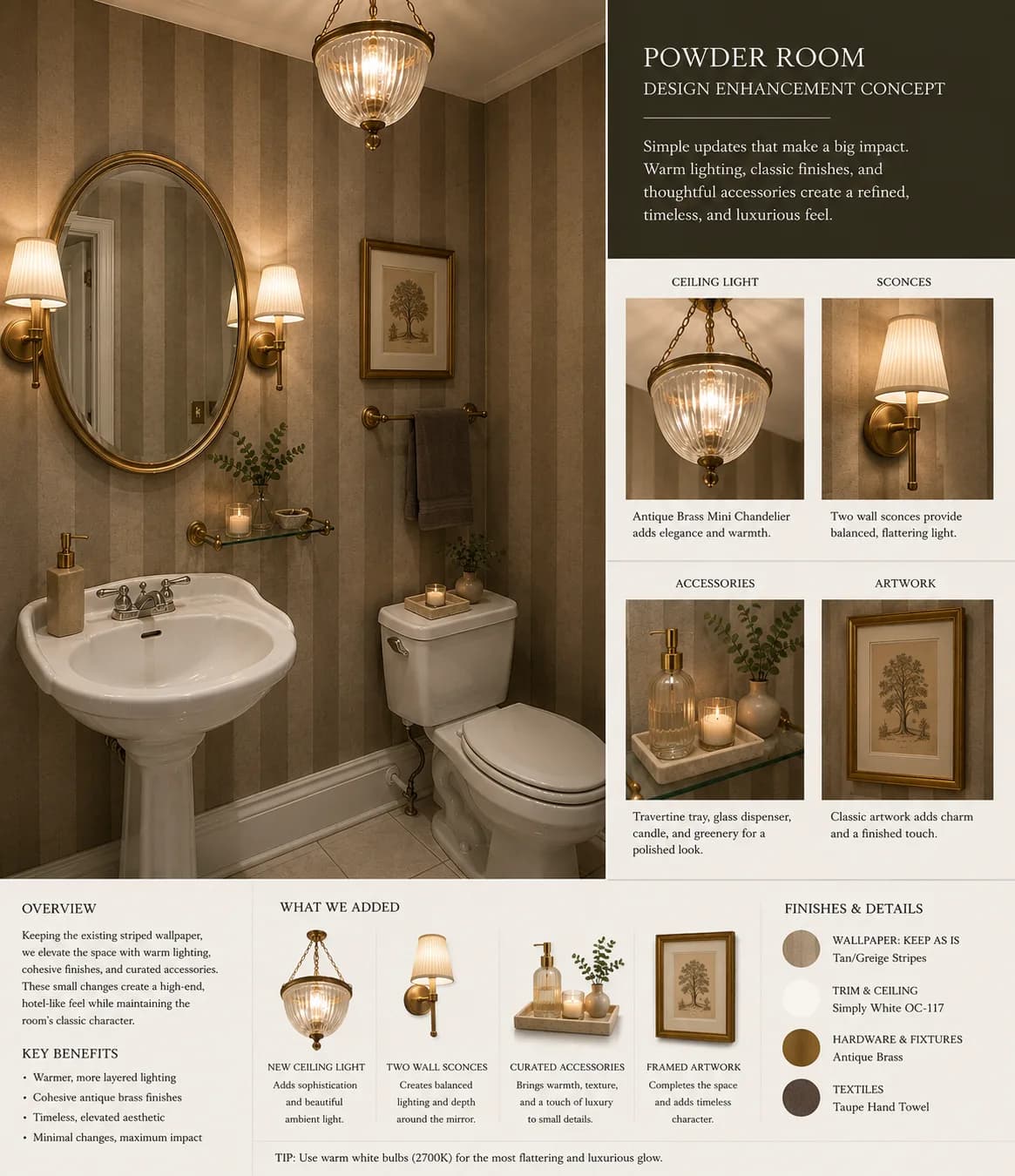 Powder room enhancement concept board with pedestal sink, sconces, and finish details